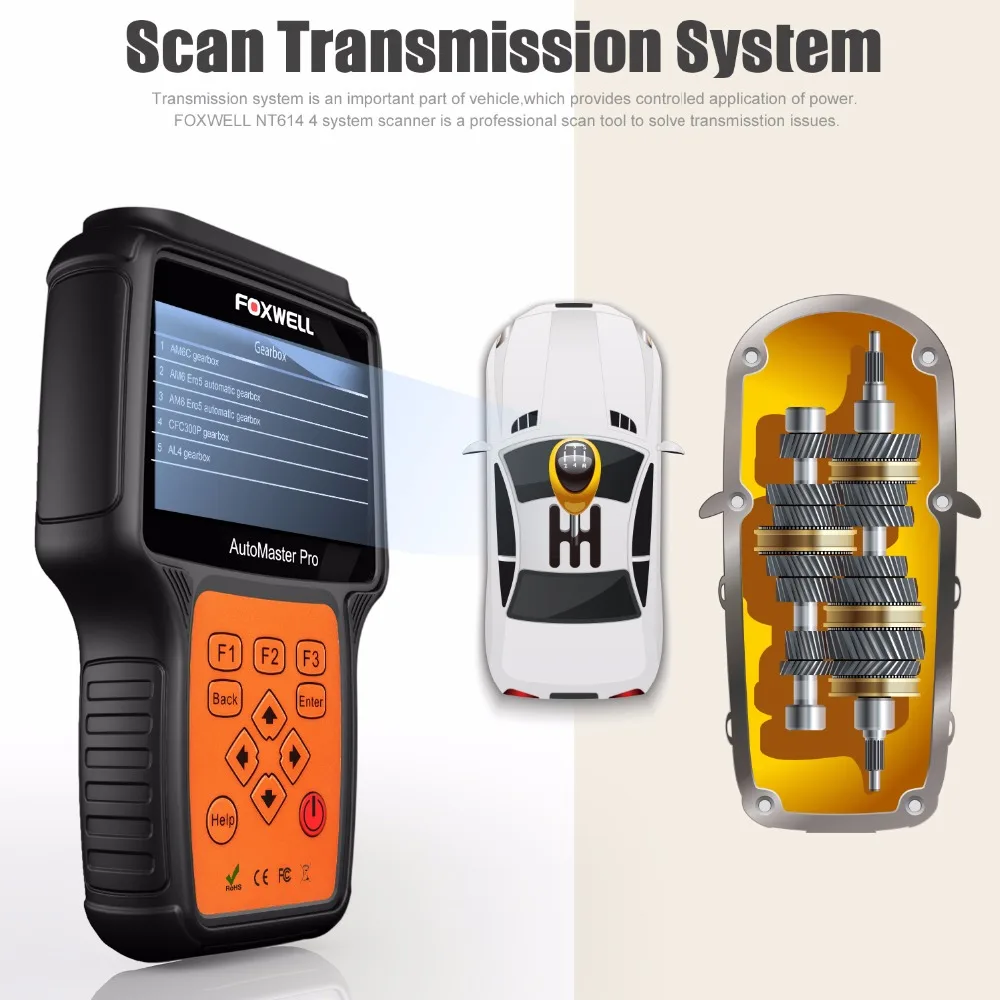 Диагностический сканер Foxwell NT614 OBD2 четыре системы для двигателя ABS SRS подушка