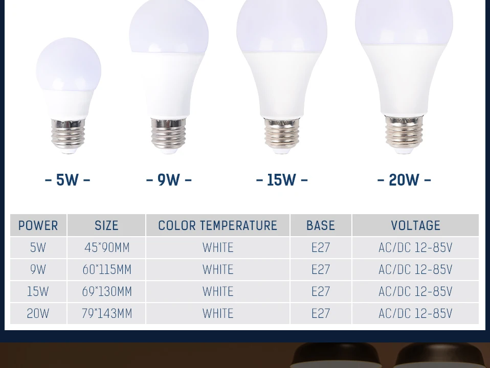 Купить 5 взять 1) светодиодный светильник DC12V DC85V лампа E27 Светодиодный светильник Лампада 5 Вт 9 Вт 15 Вт 20 Вт Светодиодный светильник ing для 12 Вольт низкого напряжения лампы