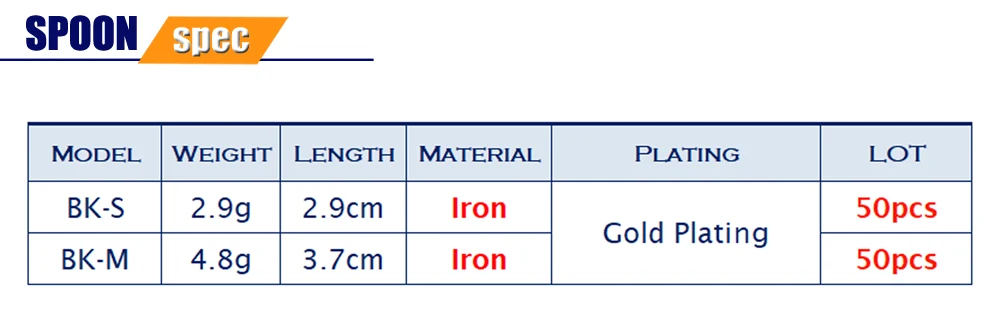 Tomic 50 шт. 2,9 г 4,8 г Неокрашенная приманка для рыбалки, микро литье, сделай сам, форель, щука, пустая металлическая ложка с золотым покрытием, твердая Спиннербейт