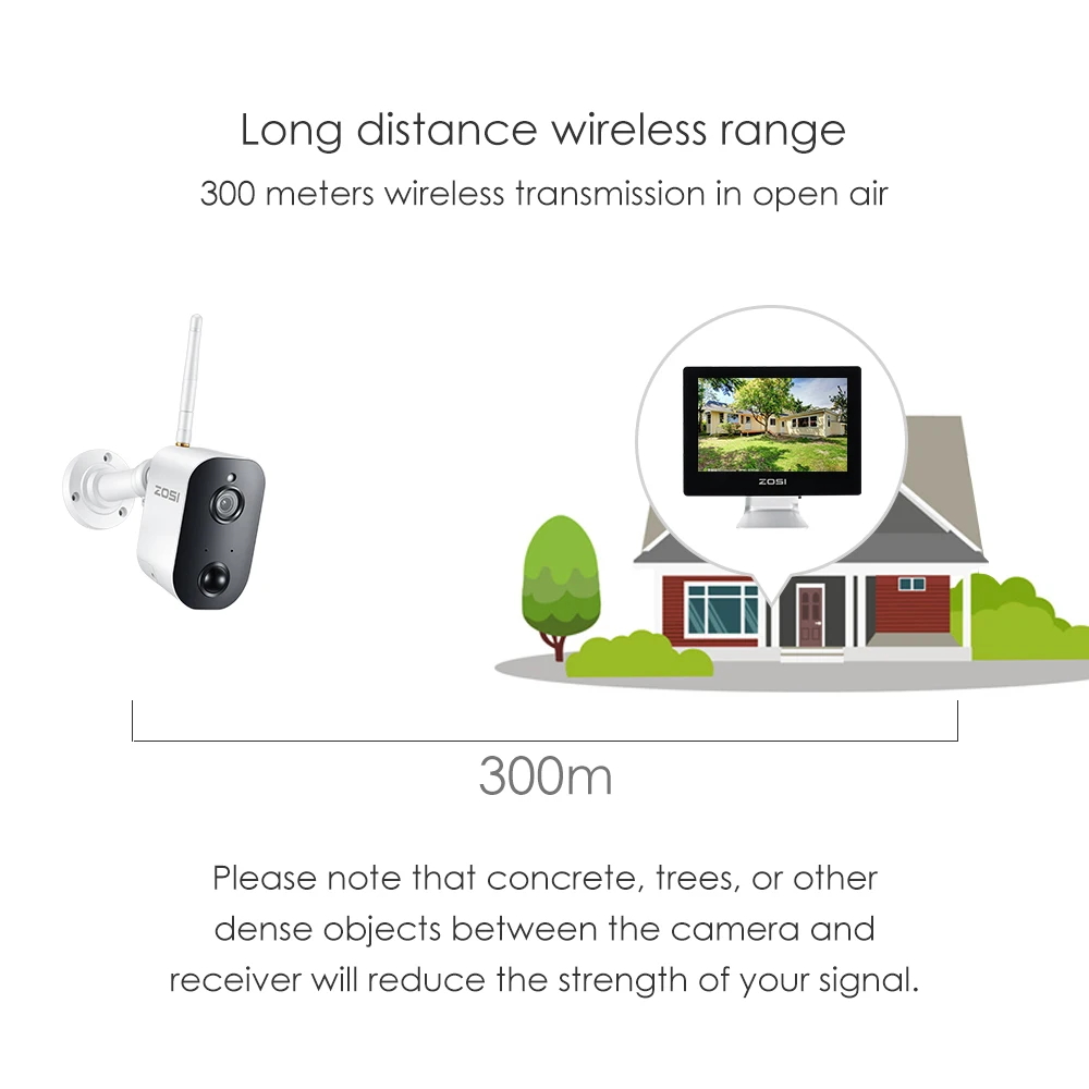  ZOSI 1080p HD Wireless Sistema di Telecamere di Sicurezza 9 