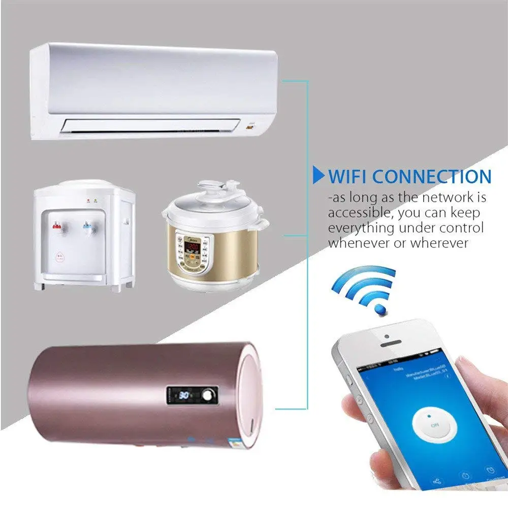 Lonsonho 10A Smart Plug Wifi Smart Socket US EU UK AU France Australia Plug Works With Alexa Google Home Mini IFTTT eWeLink Lonsonho 10A Smart Plug Wifi Smart Socket US EU UK AU France Australia Plug Works With Alexa Google Home Mini IFTTT eWeLink