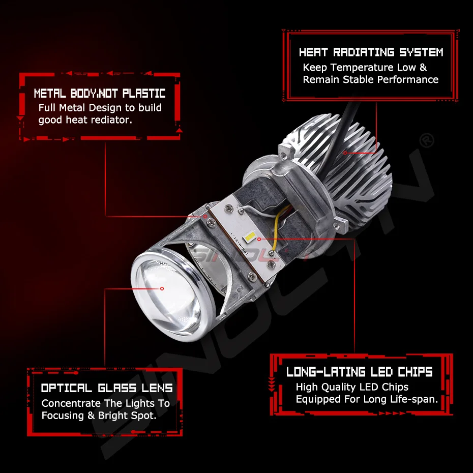  H4 9003 LED Headlight Bulbs Mini H4 Bi-LED Projector Lenses 1.5'' 60W 5000K Car Motorcycle Light Ac - 32994000679