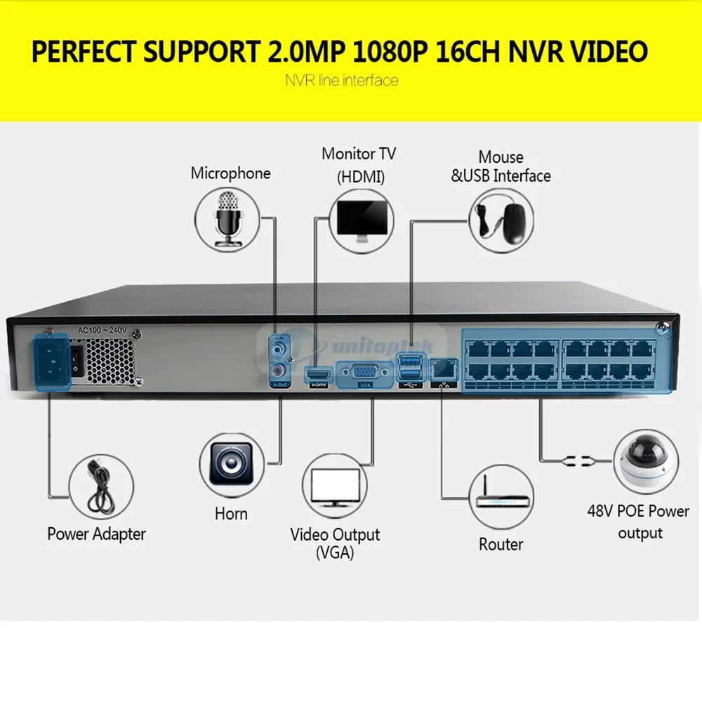 Комплект системы безопасности UNITOPTEK 16CH 1080 P POE NVR 16 шт. Full HD купол IP камера 2.0MP