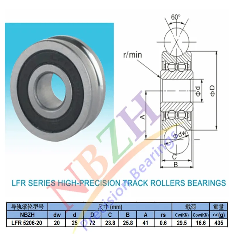 Size : ZZ Metal Shields LJQSS Runs Fast 4PCS LFR5206 LFR5206-20 Angular Contact Track Roller Bearing 25x72x25.8mm LFR5206-20-2RS LFR5206-20-ZZ Long Life Size : ZZ Metal Shields LJQSS Runs Fast 4PCS LFR5206 LFR5206-20 Angular Contact Track Roller Bearing 25x72x25.8mm LFR5206-20-2RS LFR5206-20-ZZ Long Life