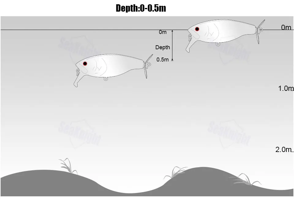 SeaKnight SK047 блесна 14,5 г 72 мм 2.8in 0-0,5 м 1P плавающая блесна рыболовная приманка с пропеллером VMC крючком 3D глаза жесткая рыболовная приманка
