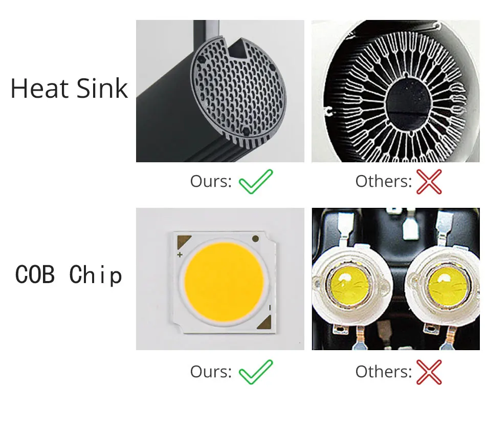Led Track Light 20W Black Cob LED Track Light Ceiling Lamp 200-240V For Clothing Shop Home Night Lighting Spot Rail Led Fixture  (1)