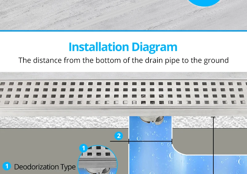 DCAN нержавеющая сталь Невидимый водосток пола 60 см решетки отходов линейная плитка вставка дезодорирующий Тип длинный слив трап