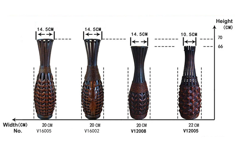 08 Product Parameter