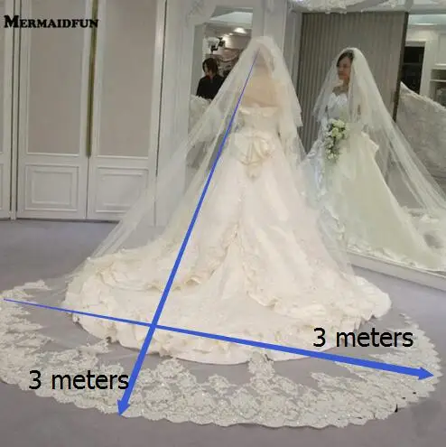 wedding dresses