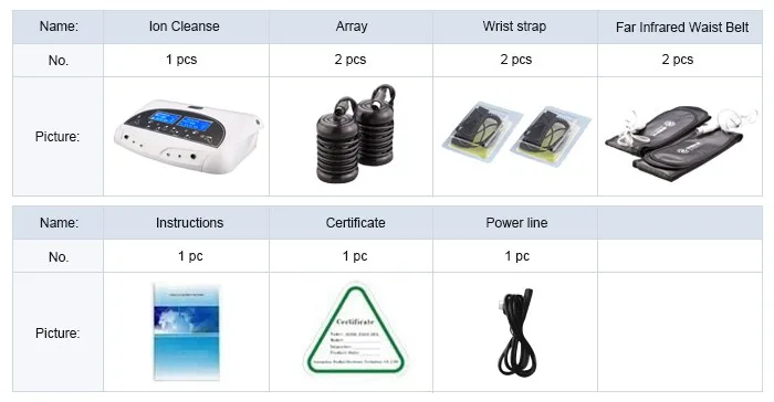 Двойной ЖК-дисплей ионные ячейки ноги Detox очистить SPA машина для здорового образа жизни