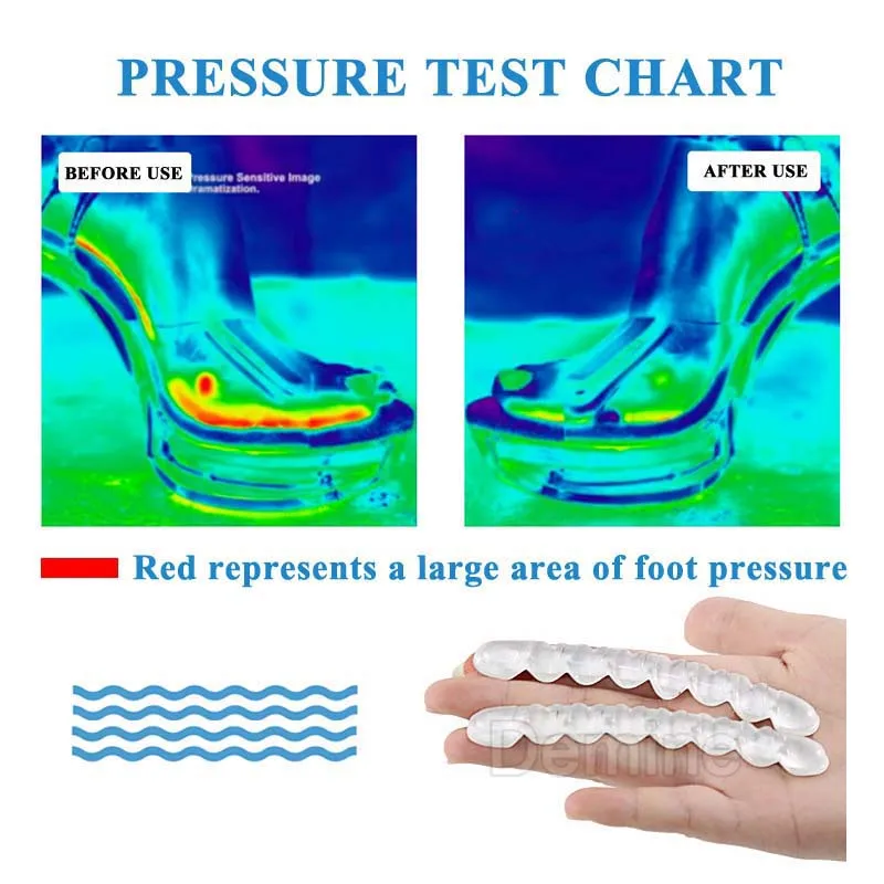 2 шт., Нескользящие стельки, наклейка на высоком каблуке, сандалии-Вьетнамки, силиконовая женская элегантная самоклеящаяся гелевая подушечка под стопу