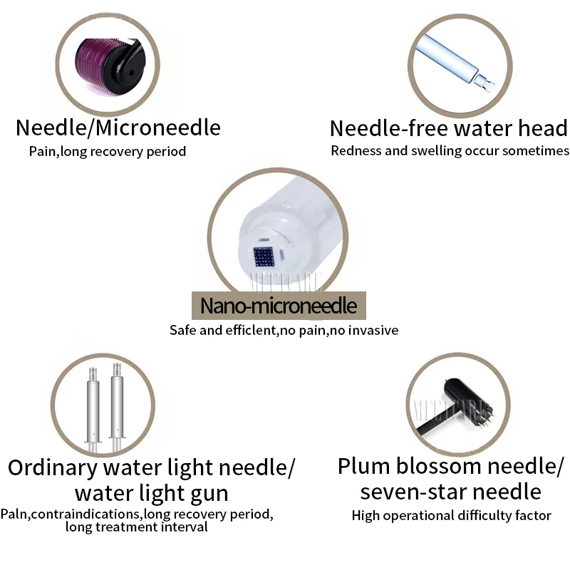 Нано мезо инъекции воды пистолет красота уход за кожей лица инструмент Mesogun увлажняющий омоложение иглы машина
