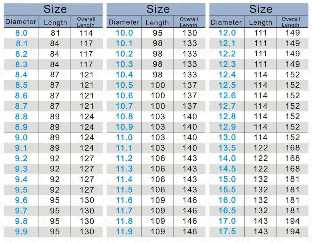 K35-Straight Shank Drill-2