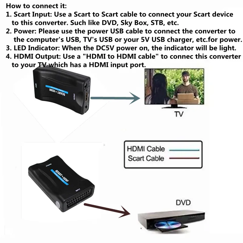 Scart К HDMI(hdmi к scart) конвертер аудио высококлассный видео адаптер для HD tv Sky Box STB для смартфона HD tv DVD с кабелем постоянного тока