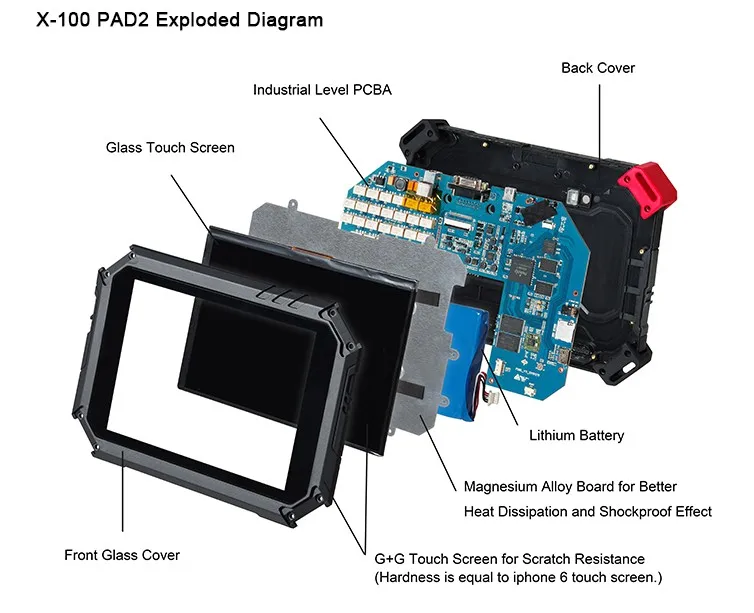 [Дистрибьютор XTOOL] XTOOL X-100 PAD 2 планшет ключ программист более новая версия, чем XTOOL X-100 PAD обновленная версия