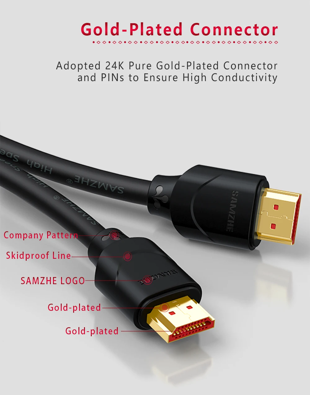 SAMZHE hdmi cable мягкий кабель HDMI к HDMI 2.0 позолоченные hdmi кабель 4 К* 2 К ультра высокие Разрешение для TV Blu-Ray игровое поле roku displayer 1m 1.5m 2m 3m 5m 8m