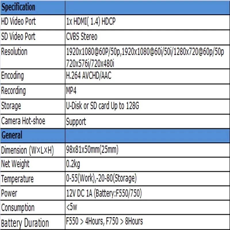 Unisheen портативная Видео recoder камера видео CVBS, HDMI захват коробка 1080P 576P