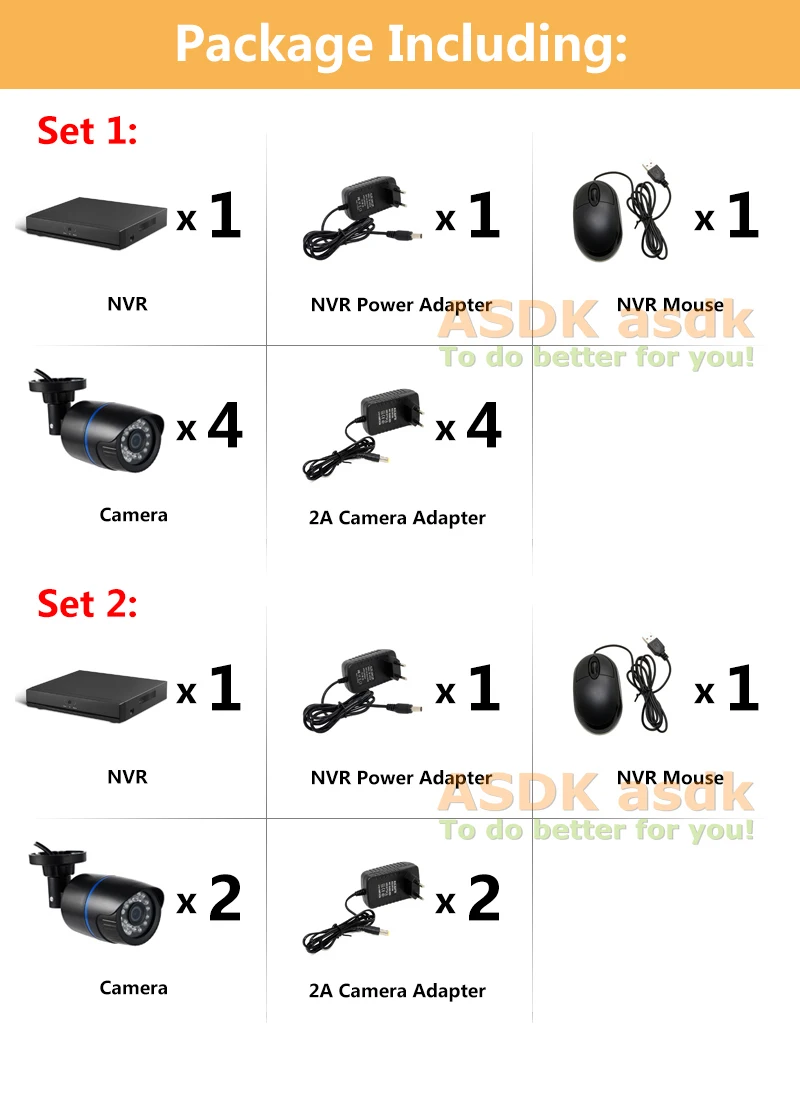 IP-6032-ASDK
