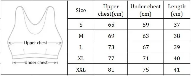 Size