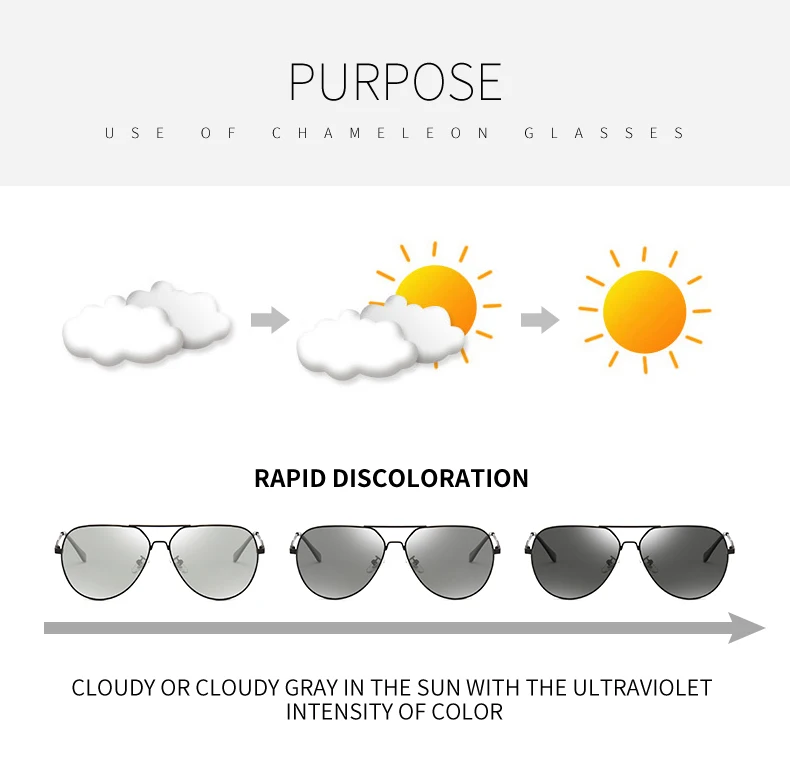 Фирменный дизайн 2019 фотохромные поляризованных солнцезащитных очков Для мужчин высокое качество Солнцезащитные очки Спортивные вождения