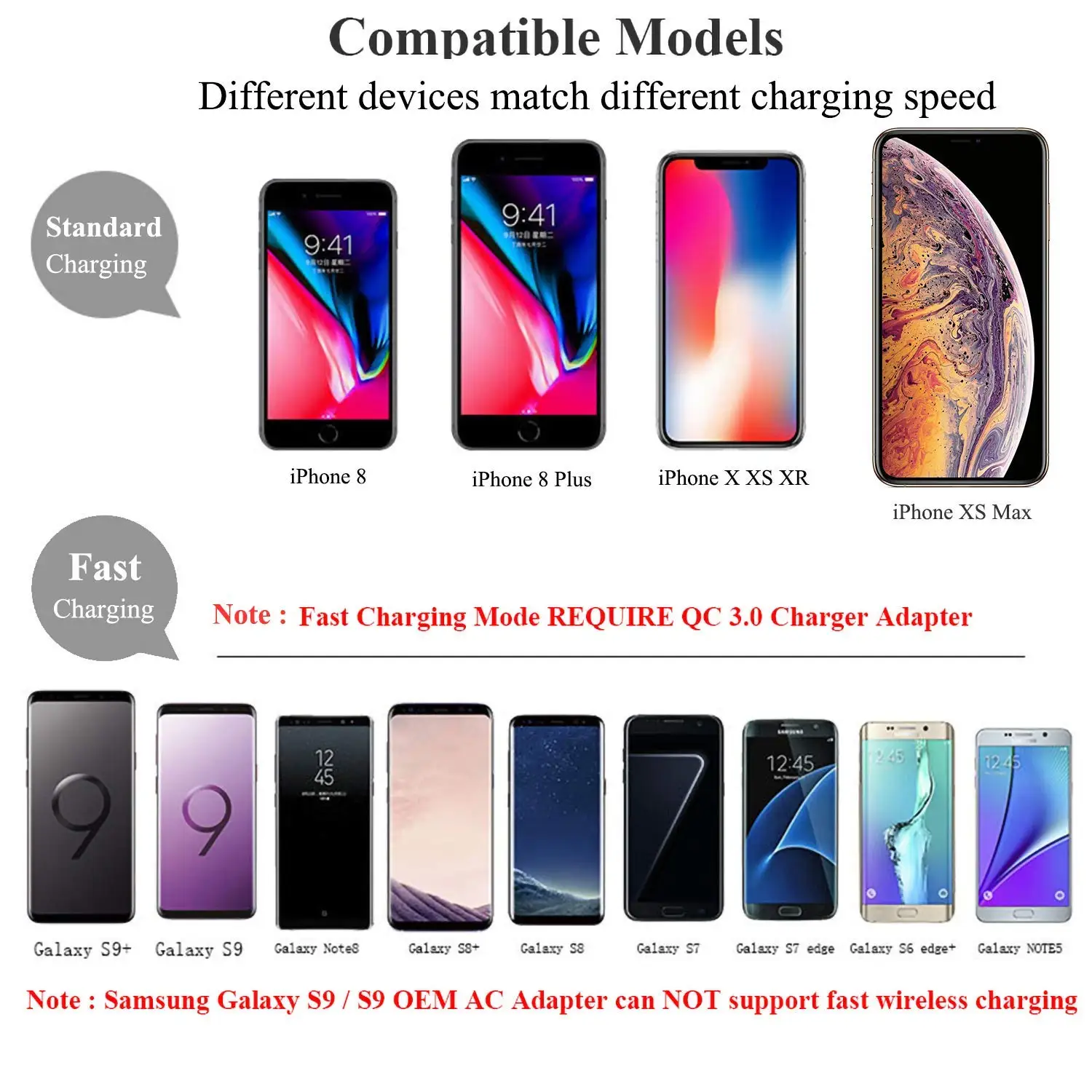 تشى معتمد 10 W شاحن لاسلكي ل Ulefone X ، درع X ، درع 5 ، درع 6E 6 الهاتف المحمول اللاسلكية Chargeing حامل حامل