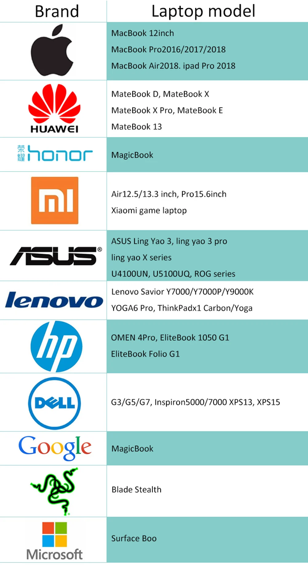 15,6 дюймов 1080P 5V 2A type-c HDMI Портативный игровой монитор для xbox переключатель ПК ноутбук PS4 портативный Экран с крышкой динамик