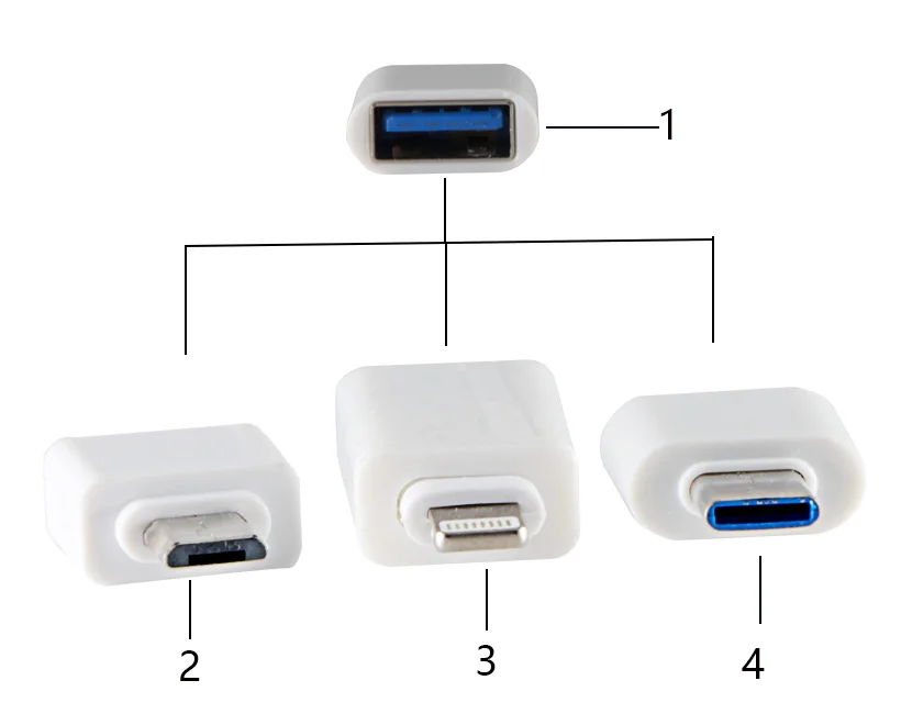 Adapters describe22