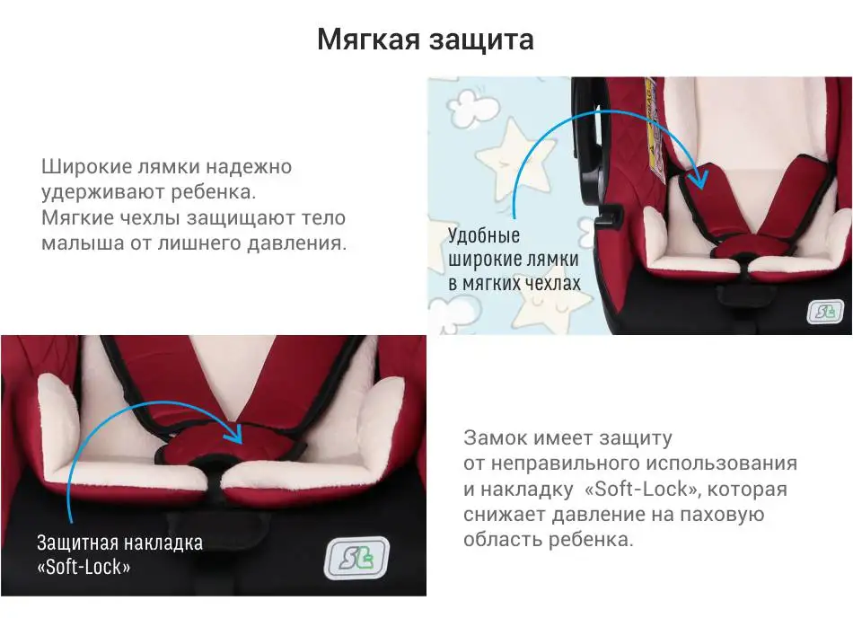 Детское автокресло Smart Travel "First", 0-1,5 лет, 0-13 кг, группа 0