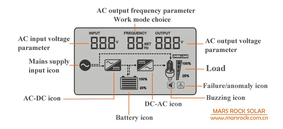 1-LCD display.jpg