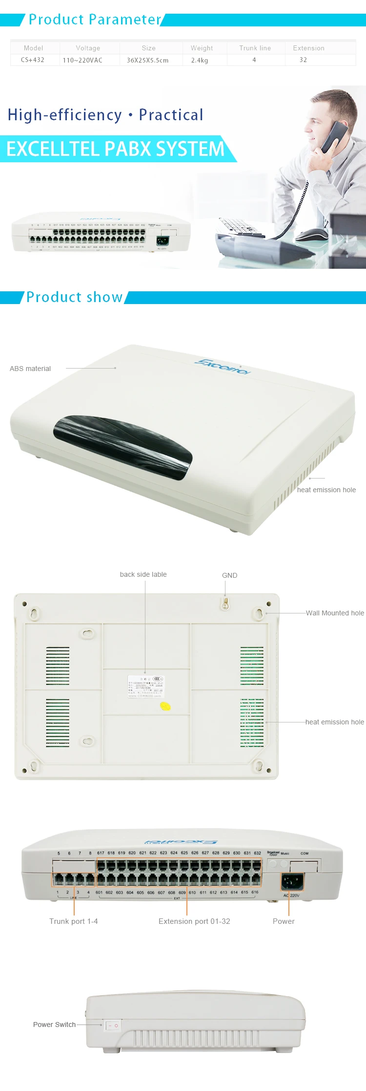 pbx system