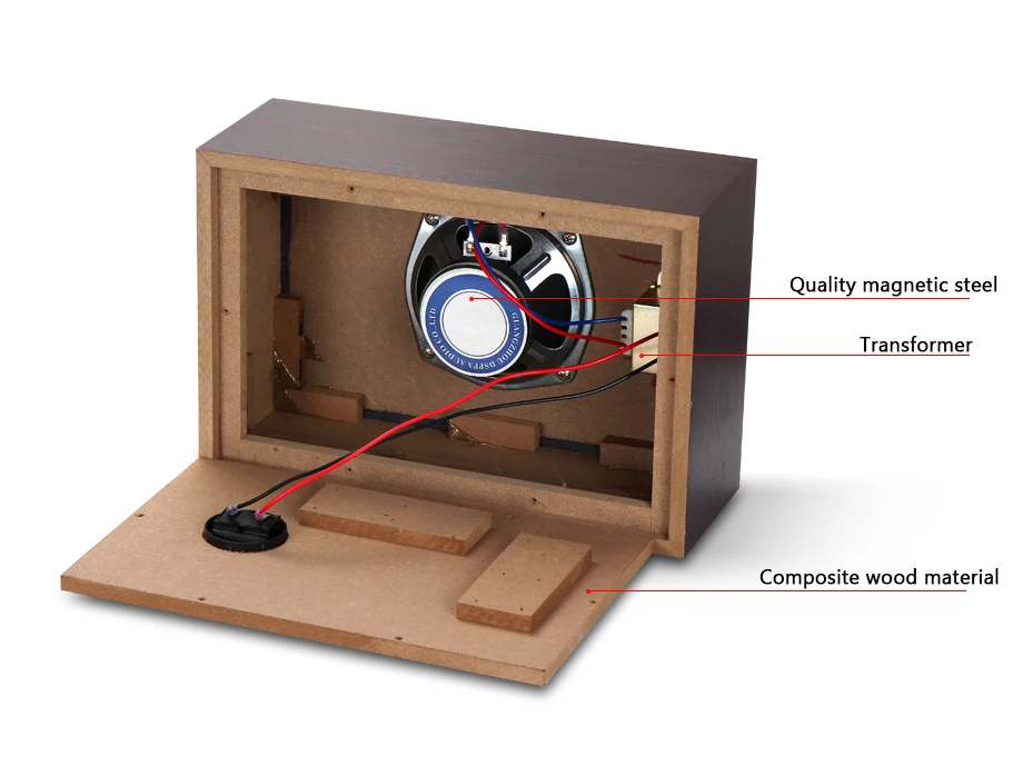 Oupushi 10W 100V классная акустическая система 6," деревянная акустическая коробка в настенная акустическая система