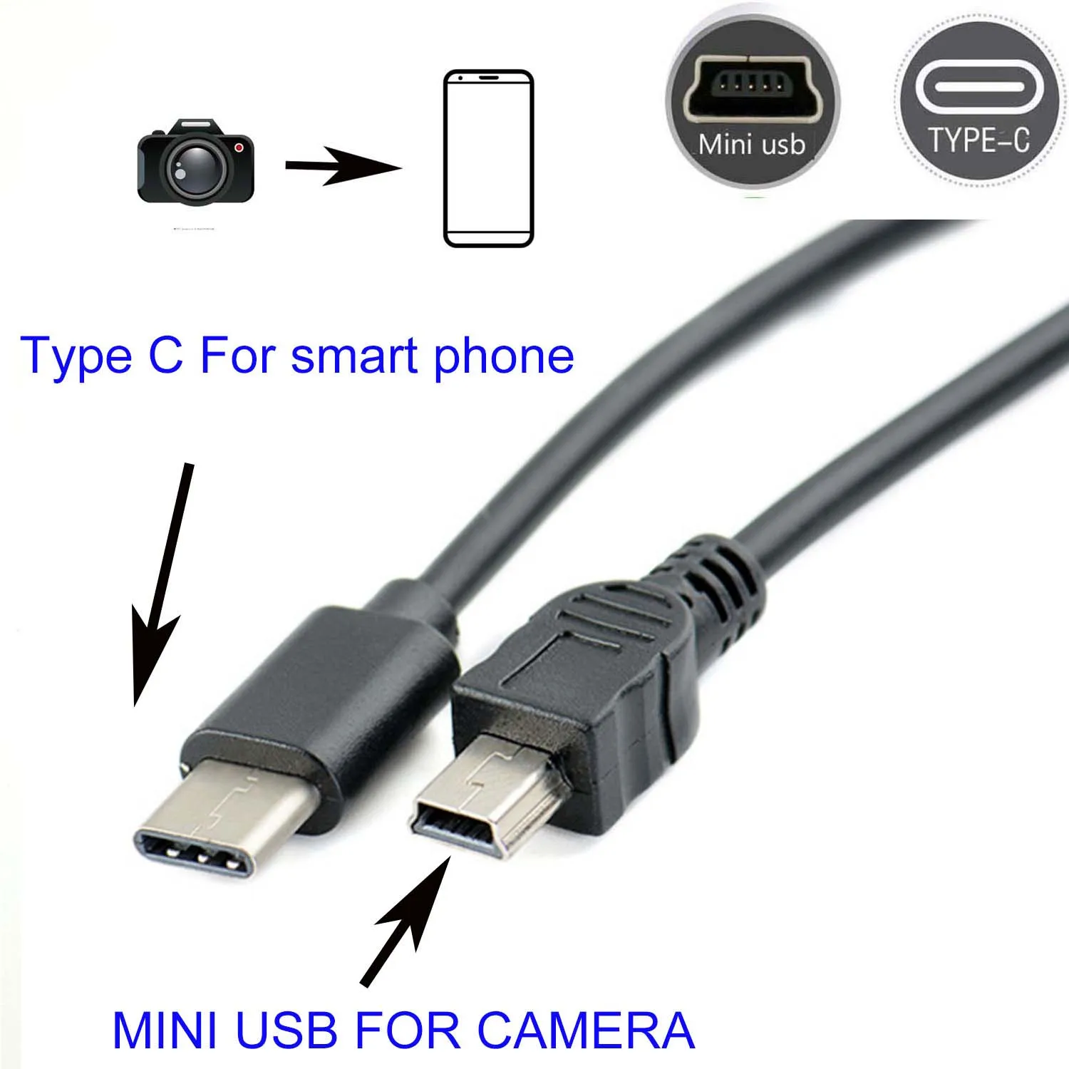 Type C To Mini Usb Cable For Canon 550d 600d 650d 500d 450d 60d 400d 1000d Camera Phone Picture Video - Data Cables - AliExpress