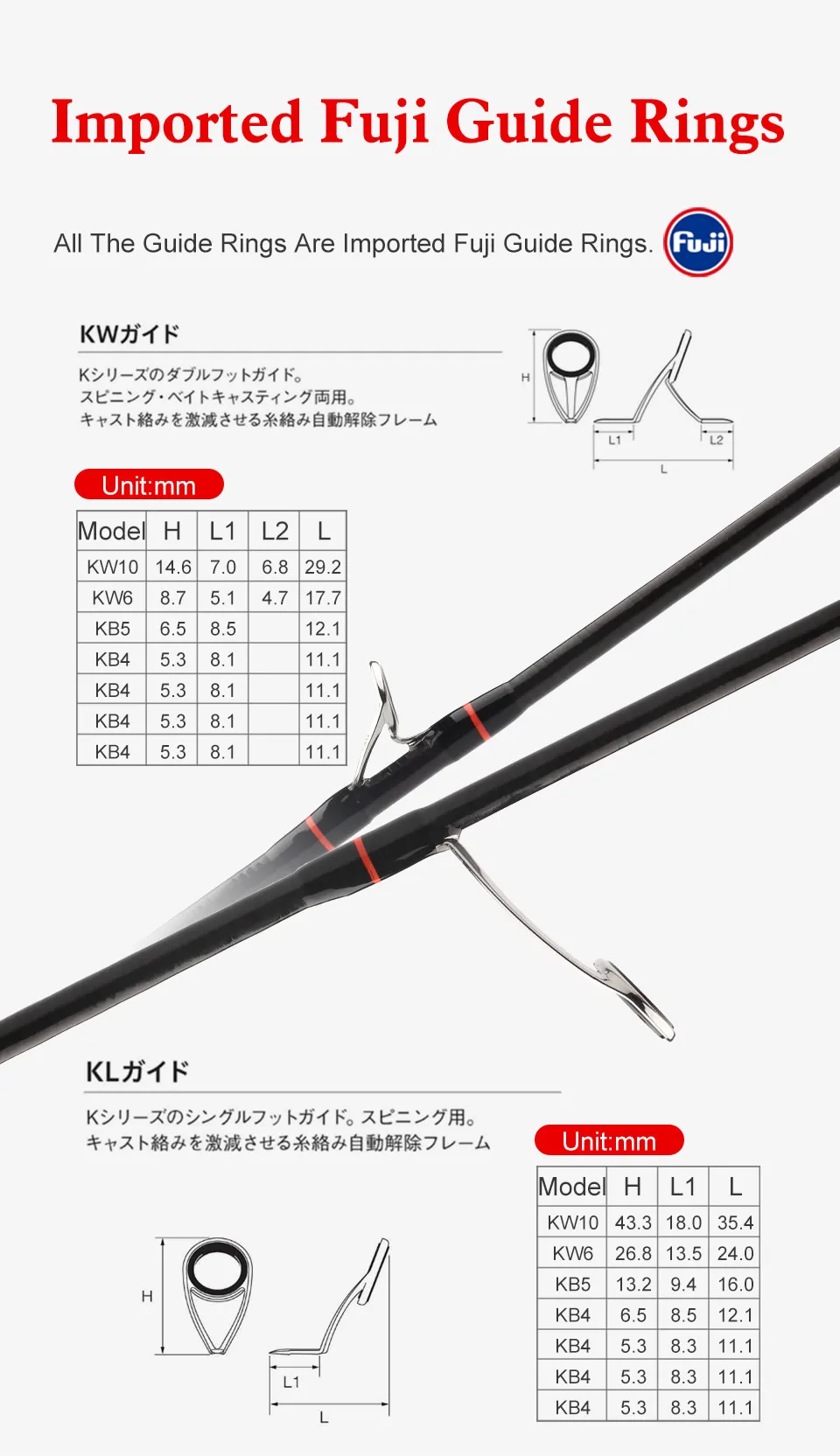 Kingdom MICRO EXPERT Ultralight Spinning Fishing Rods Carbon 1.89m Casting Travel Rod With Solid Tip and FUJI Guides Feeder Rods (5)