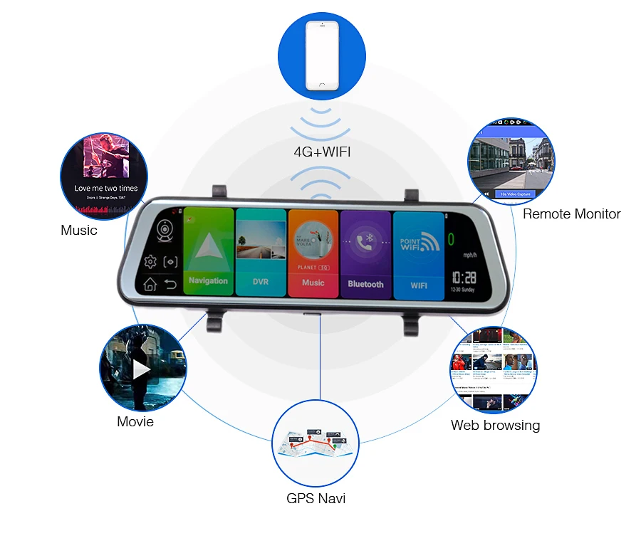 Udricare 10 дюймов ADAS DVR WiFi Bluetooth 4G Android 8 1 GPS HD 1080P двойной объектив потоковый