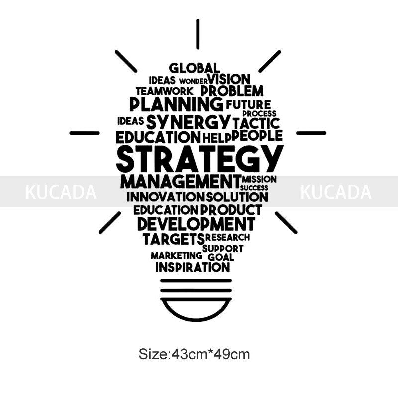 lightbulb_strategy_wall_decal_ig5701_1024x1024 - 