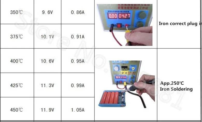 Универсальный SUNKKO 788 H/787A литиевая 18650 батарея точечный сварочный аппарат паяльник