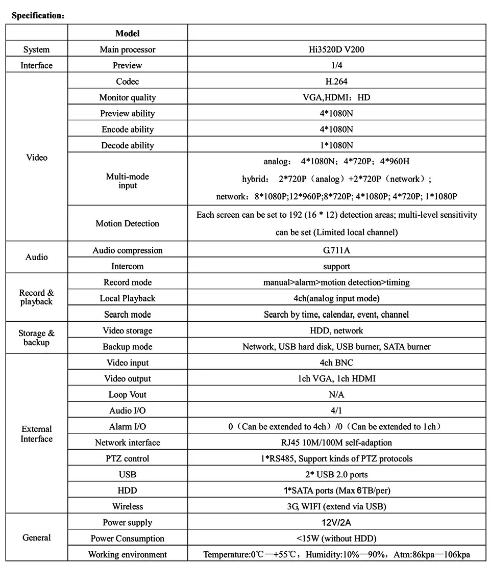 Funi 5 in 1 4Channel Video Recorder DVR 4CH 1080N Hybrid AHD DVR Surveillance Security DVR Board For AHD TVI CVI CVBS IP Camera