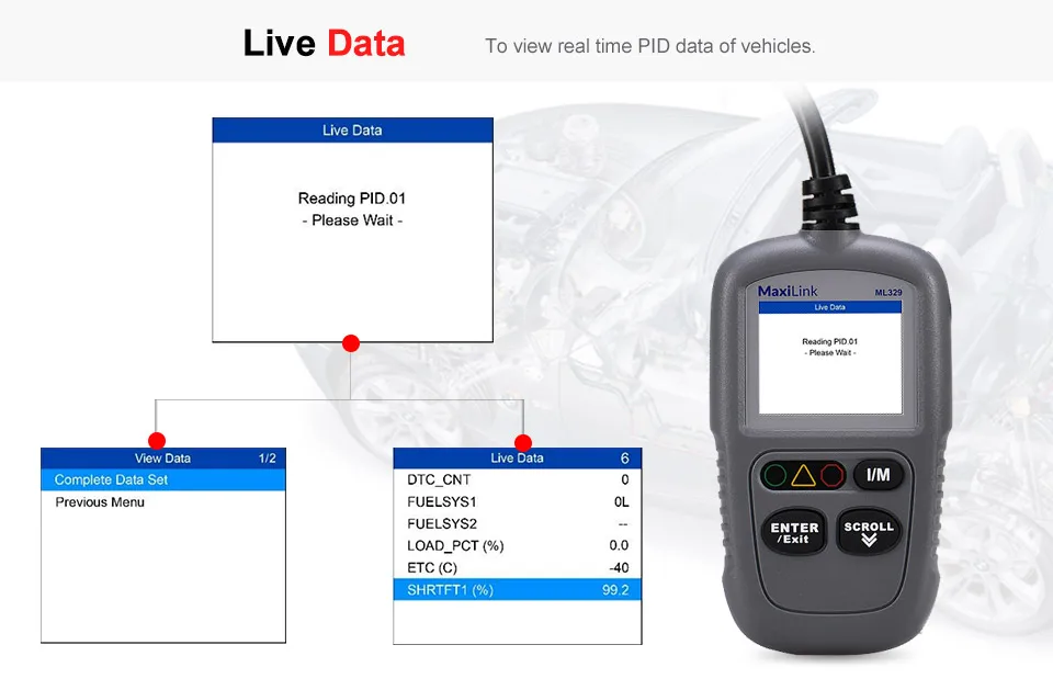 Предварительная продажа autel MaxiLink ML329 авто код читателя OBD2 сканер читать и четкий DTC Автомобильная диагностика obd-ii инструмент Автосканер PK