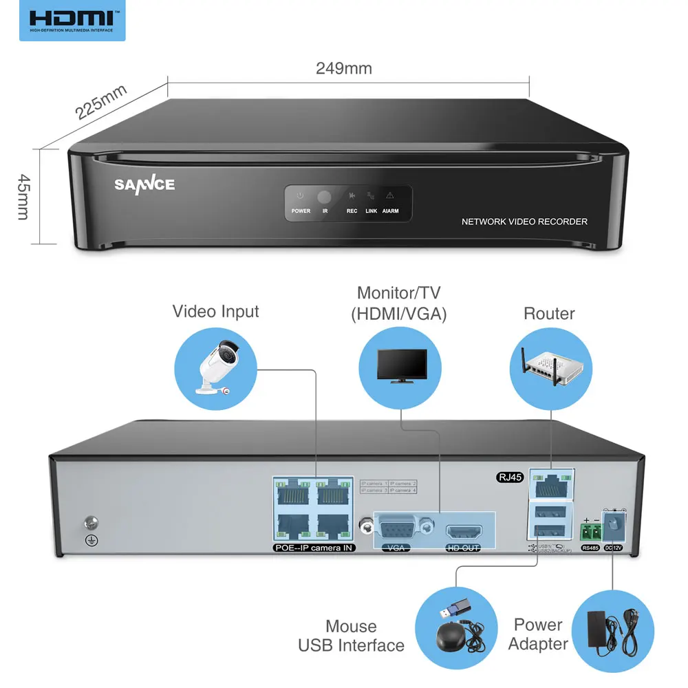 SANNCE 4CH 1080 P HDMI P2P POE NVR Системы Видеонаблюдения Видео Выход 4 ШТ. 3000TVL 2.0MP Ip камера