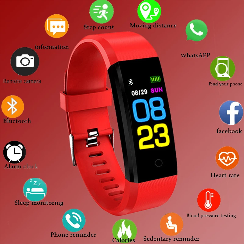 fitbit blood pressure smart