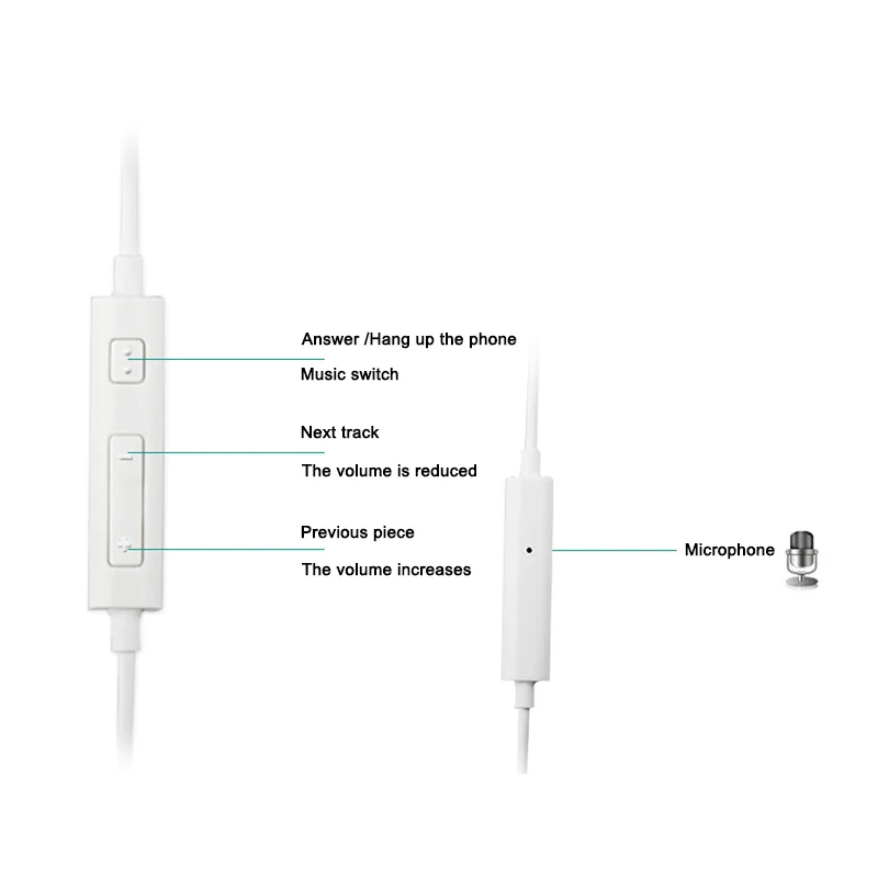 SAMSUNG Original Earphone EHS64 Wired 3.5mm In-ear with Microphone for Samsung Galaxy S8 S8Edge Support Official certification