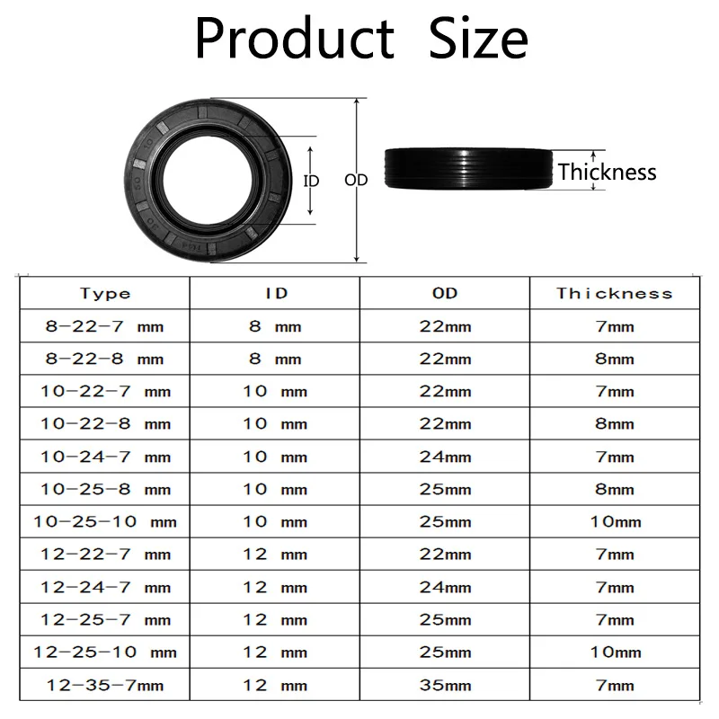5 шт. NBR скелет сальник TG4 прокладка Уплотнители для радиального вала Нитриловая Резина черный три губы пружинное кольцо ID 8 мм 10 мм 12 мм