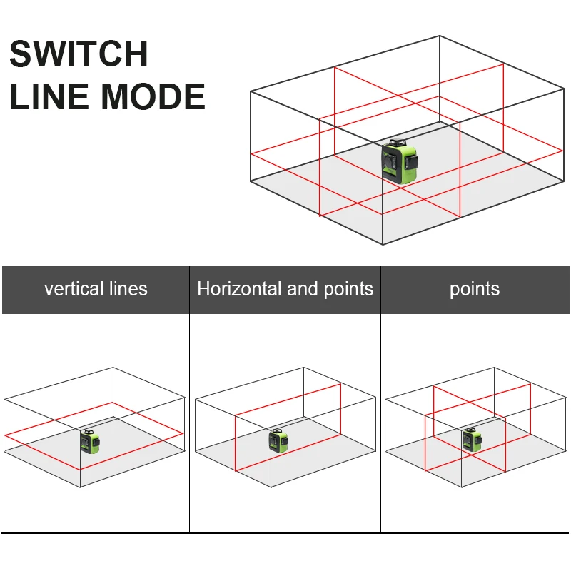 Günstige Huepar 12 Linien 3D Kreuz Laser Level Selbst Nivellierung 360 Horizontale Und Vertikale Kreuz Super Leistungsstarke Rot Laser Strahl linie