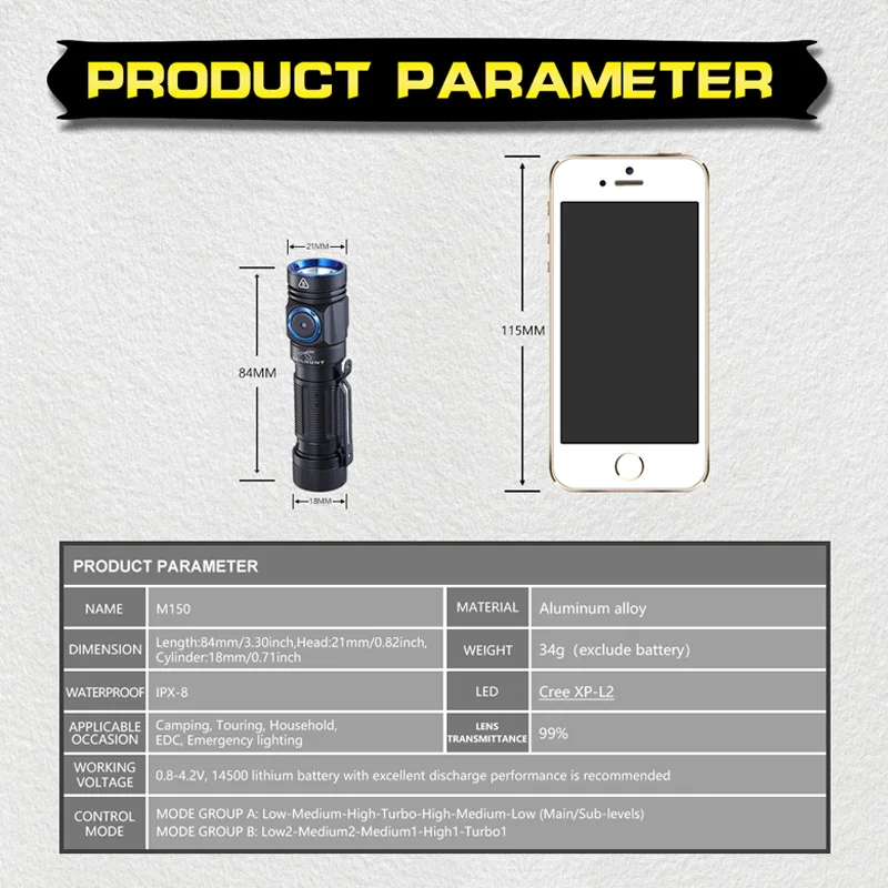  2019 arrival SKILHUNT M150 CREE XP-L2 LED 750 Lumens USB Edc-Torch magnetic charging flashlight wit - 4000004118467