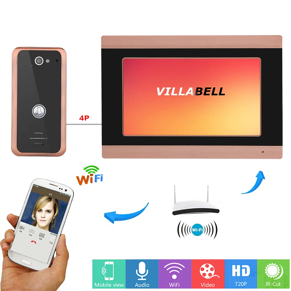 

7inch Wired Wifi Video Doorbell Intercom Entry System with 1000TVL Camera Night Vision Support APP intercom,unlocking,Recording
