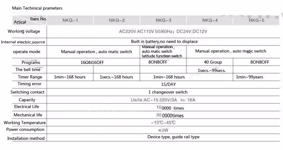 motion detector light switch NKG-1 NKG-2 NKG-3 Microcomputer Timer Switch programmable relay 220V NKG-4 NKG-5 NKG-6 NKG1M lighted single pole switch