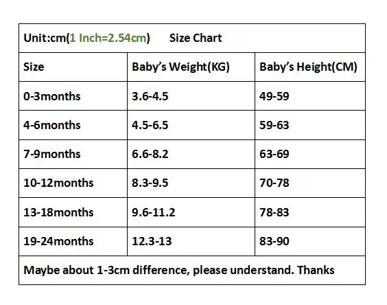 Newborn Baby Jumpsuit Infant Boy Girl Clothes Summer Short Sleeve Bodysuit for Newborn Baby Clothing Baby Costume Baby Clothing