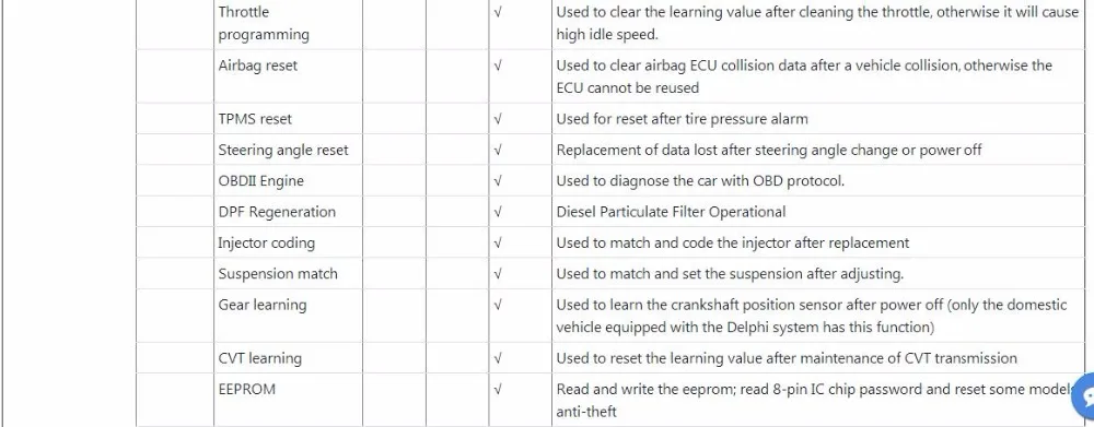 OBDSTAR X300 DP Plus X300 PAD2 C посылка полная версия Поддержка программирования ECU и для Toyota Smart Key с P001 Программист RFID