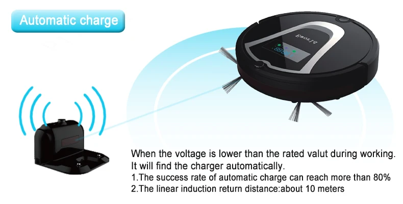 Eworld M884 Smart Wet Robot Vacuum Cleaner Wet and Dry Clean MOP HEPA FilterSelf Charge ROBOT Carpet Sweeper Online Shipping