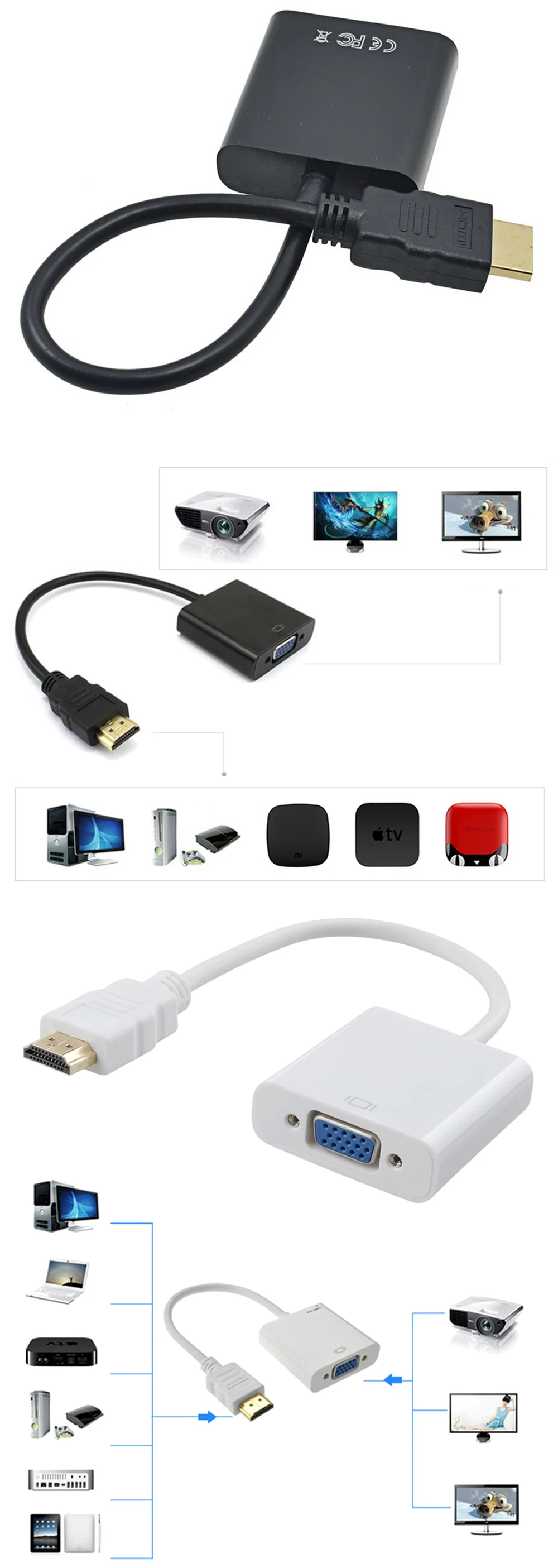 HDMI TO VGA Adapter, позолоченные высокого-Скорость 1080 P активным HDMI конвертер VGA адаптер мужчин и женщин для портативных ПК DVD HDTV